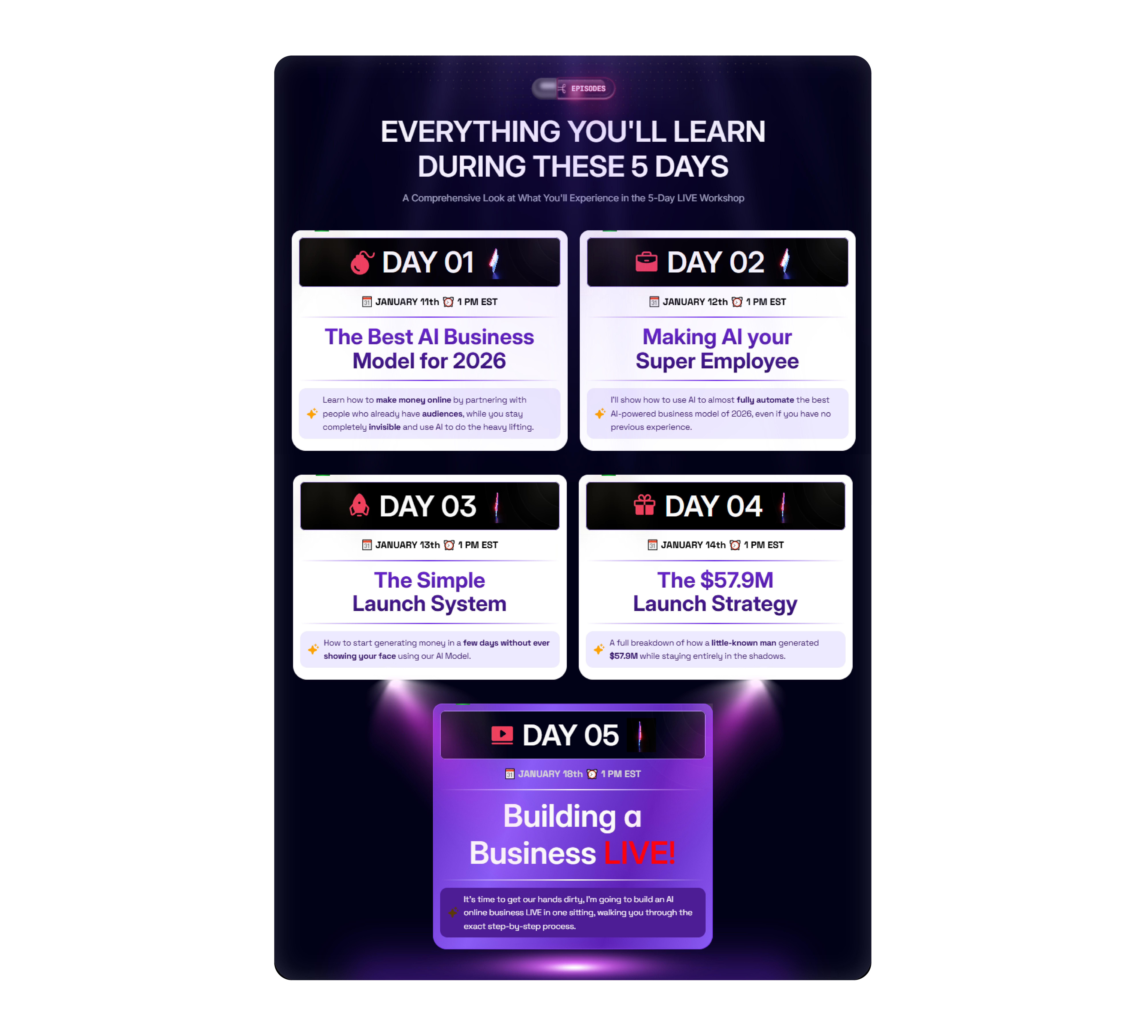 5 Days Schedule - AI Income Workshop